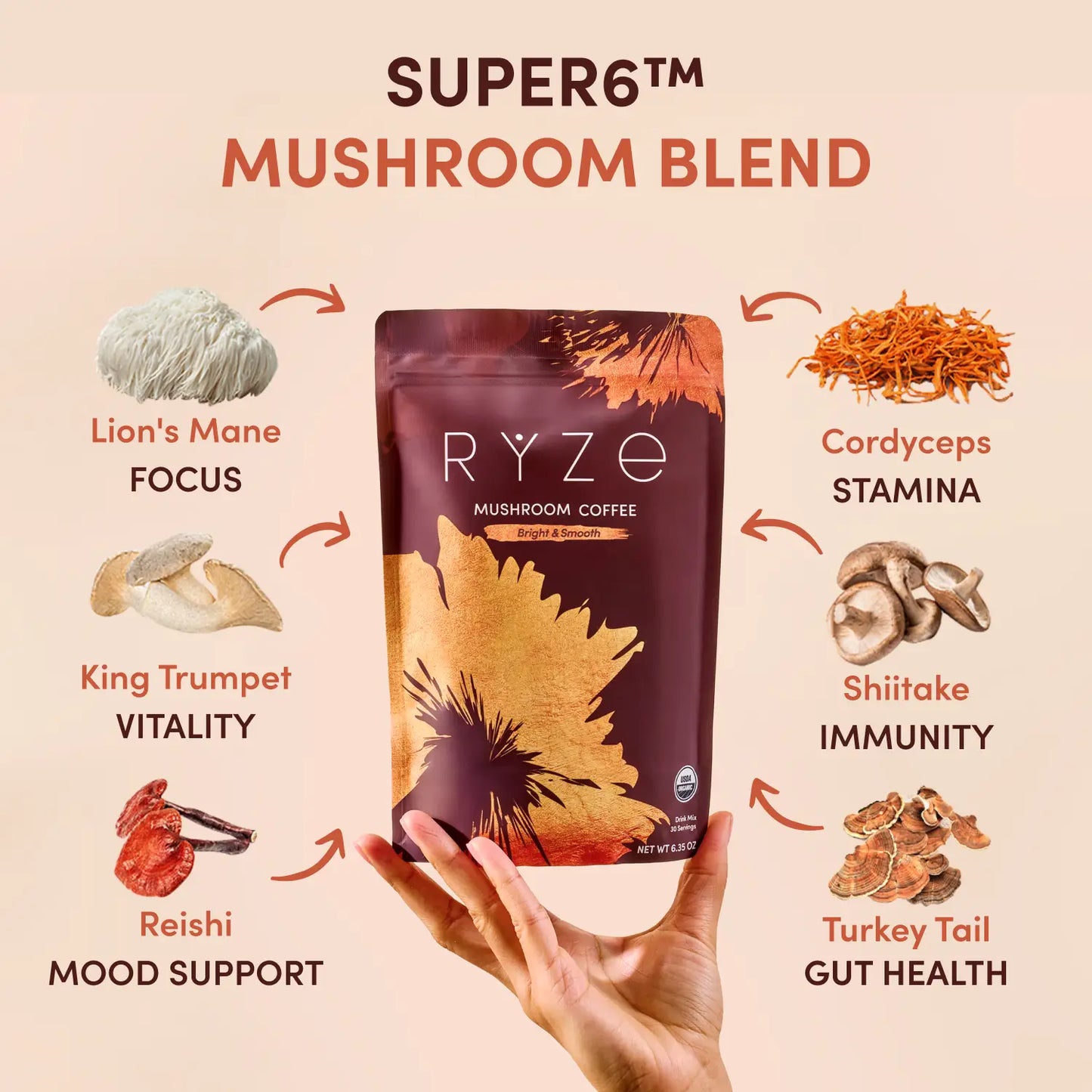 Mushroom Coffee 30 Servings