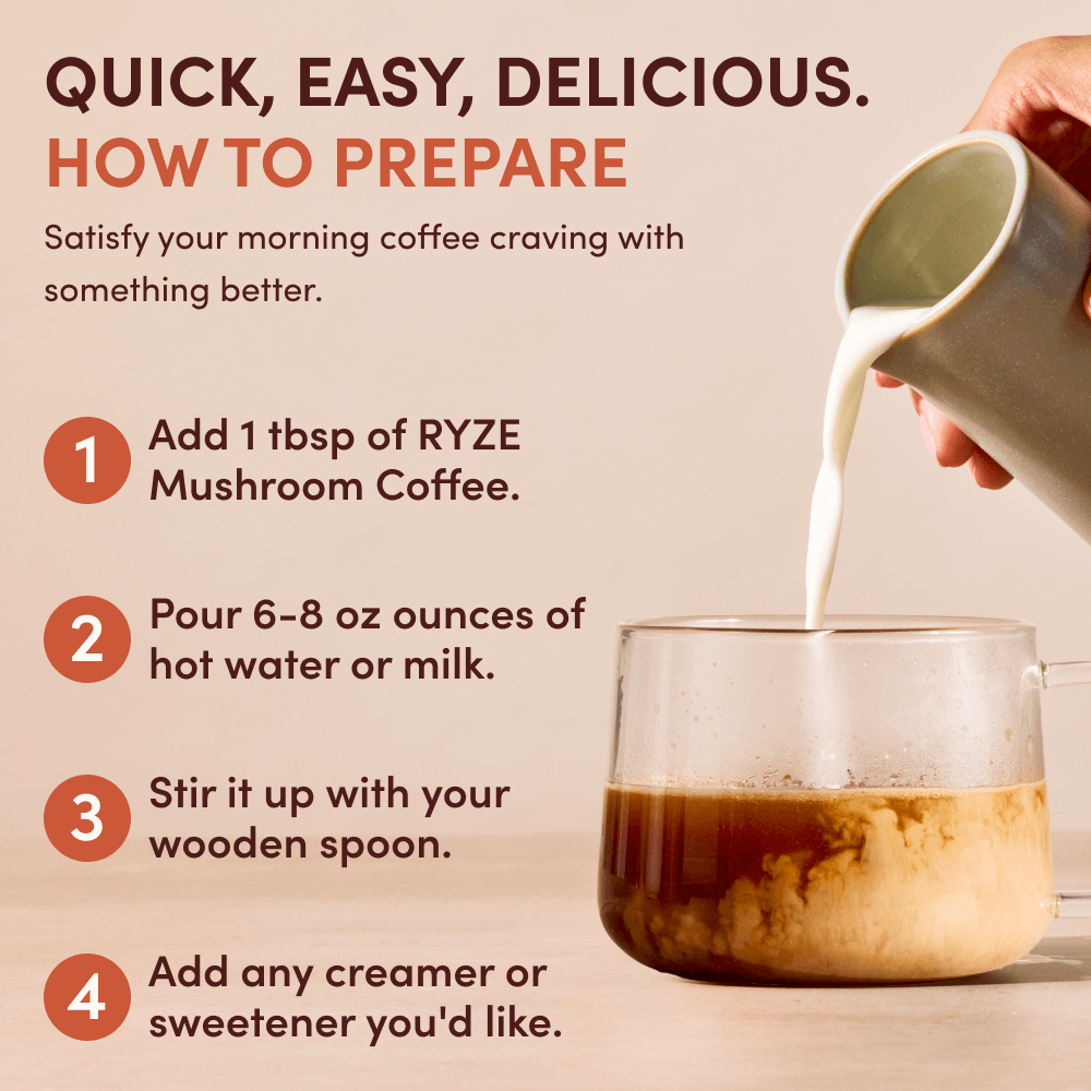 Mushroom Coffee Add-On (SPECIAL PRICING)